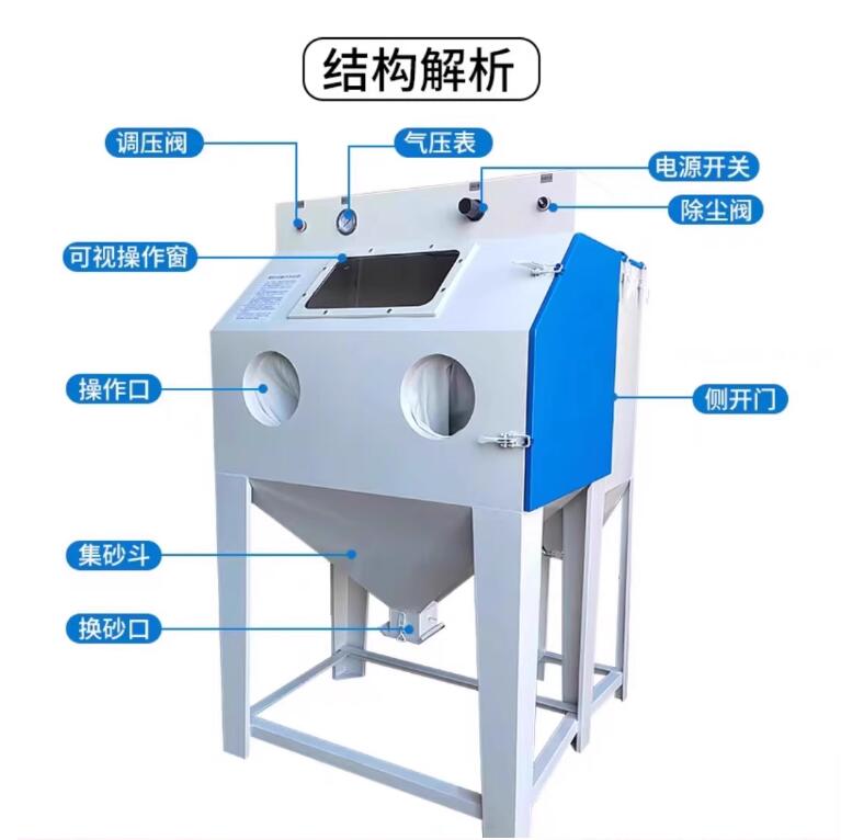 SlivenSandblasting machine